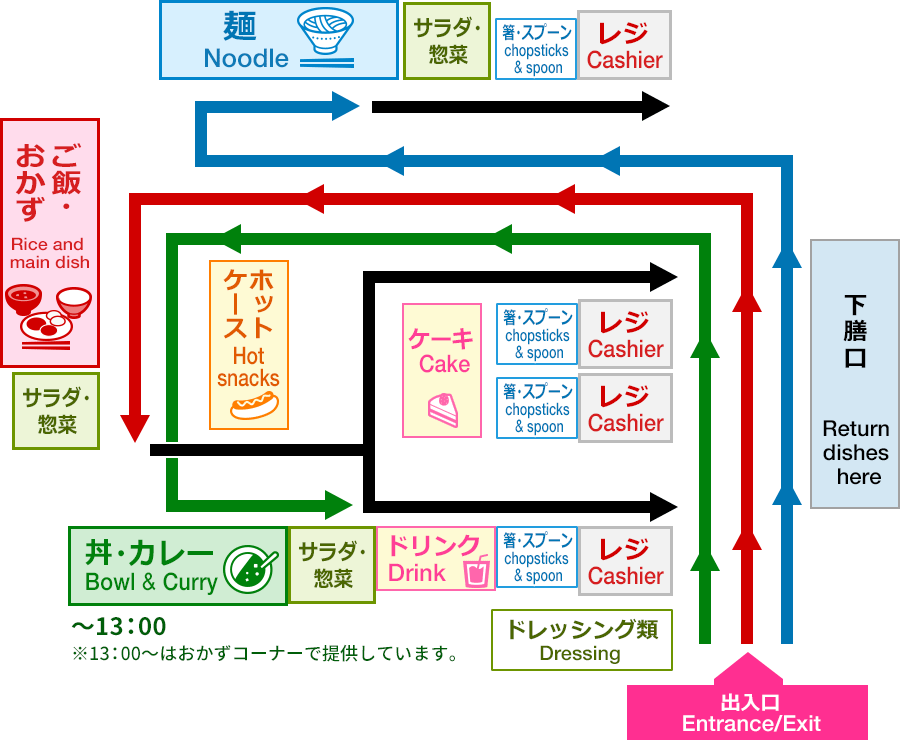 戸山カフェテリア ご利用案内 Toyama cafeteria Information