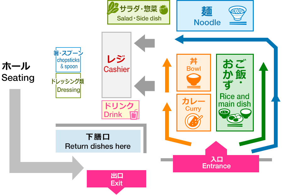 大隈ガーデンハウス ご利用案内 2F Okuma garden house 2F Information