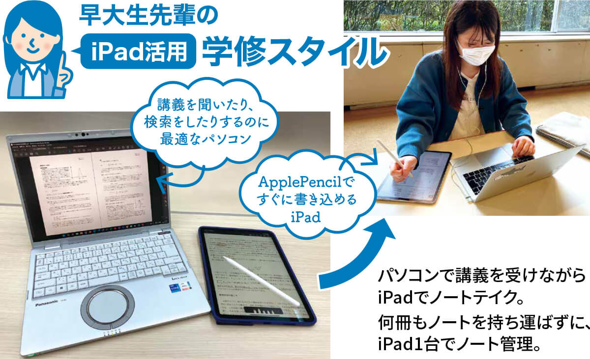 早大生先輩のiPad活用学修スタイル