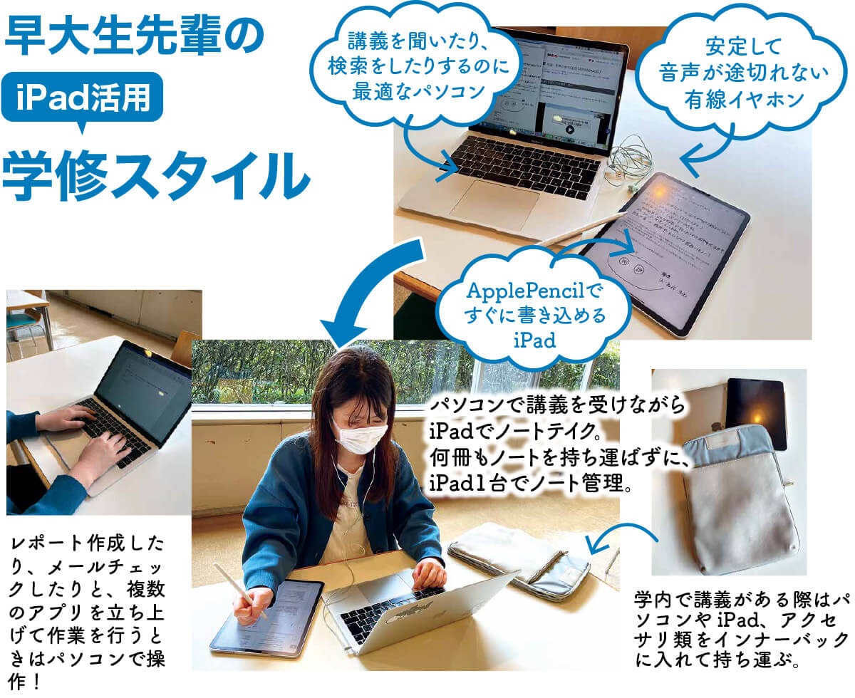 早大生先輩のiPad活用学修スタイル