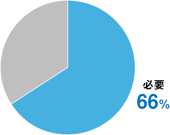 カラープリンター複合機